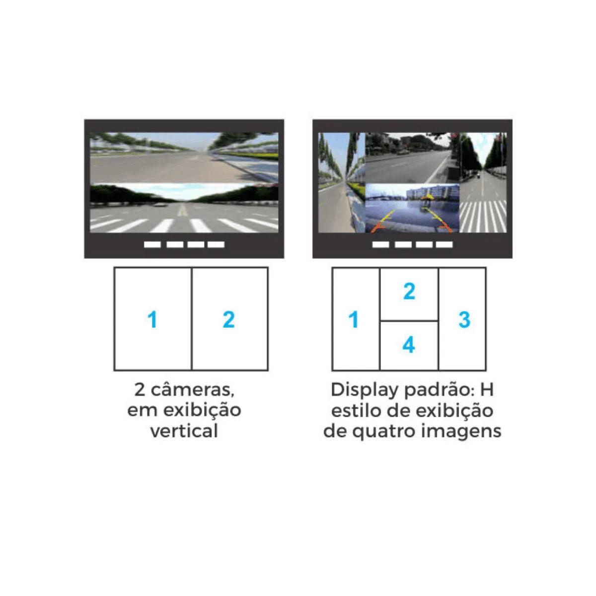 Kit de Monitoramento Veicular Roadstar RS816BR com Monitor 7" + 4 Câmeras