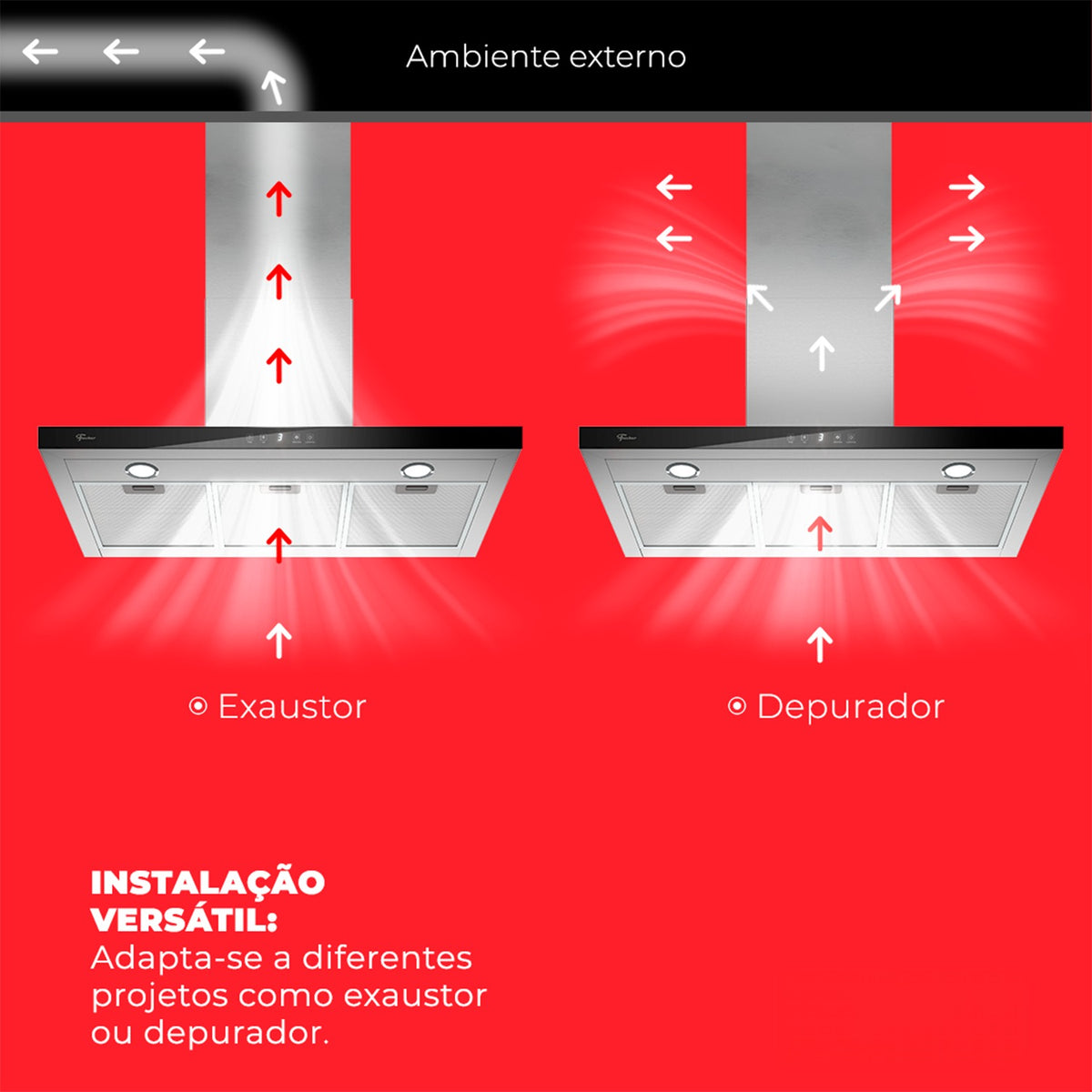 Coifa Fischer Platinium 90cm Parede Controle por Gesto