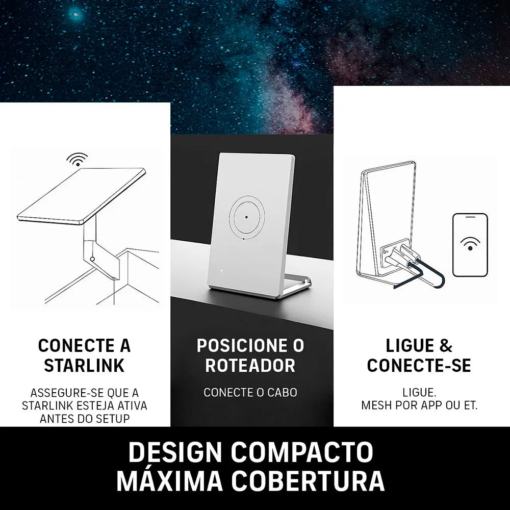 Roteador Starlink Mini Gen 3 WiFi 6 Tri-Band Mesh IP56 UTR-251 Branco