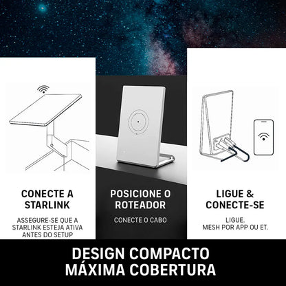 Roteador Starlink Mini Gen 3 WiFi 6 Tri-Band Mesh IP56 UTR-251 Branco