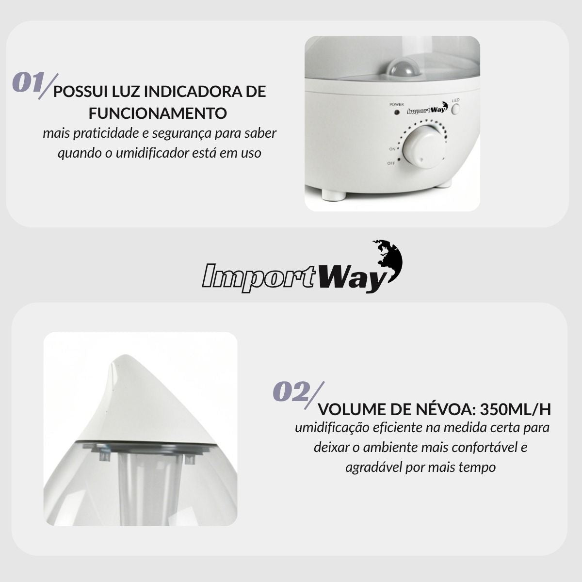 Umidificador De Ar Ambiente 1,3l Elétrico Bivolt