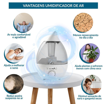 Umidificador De Ar Ambiente 1,3l Elétrico Bivolt