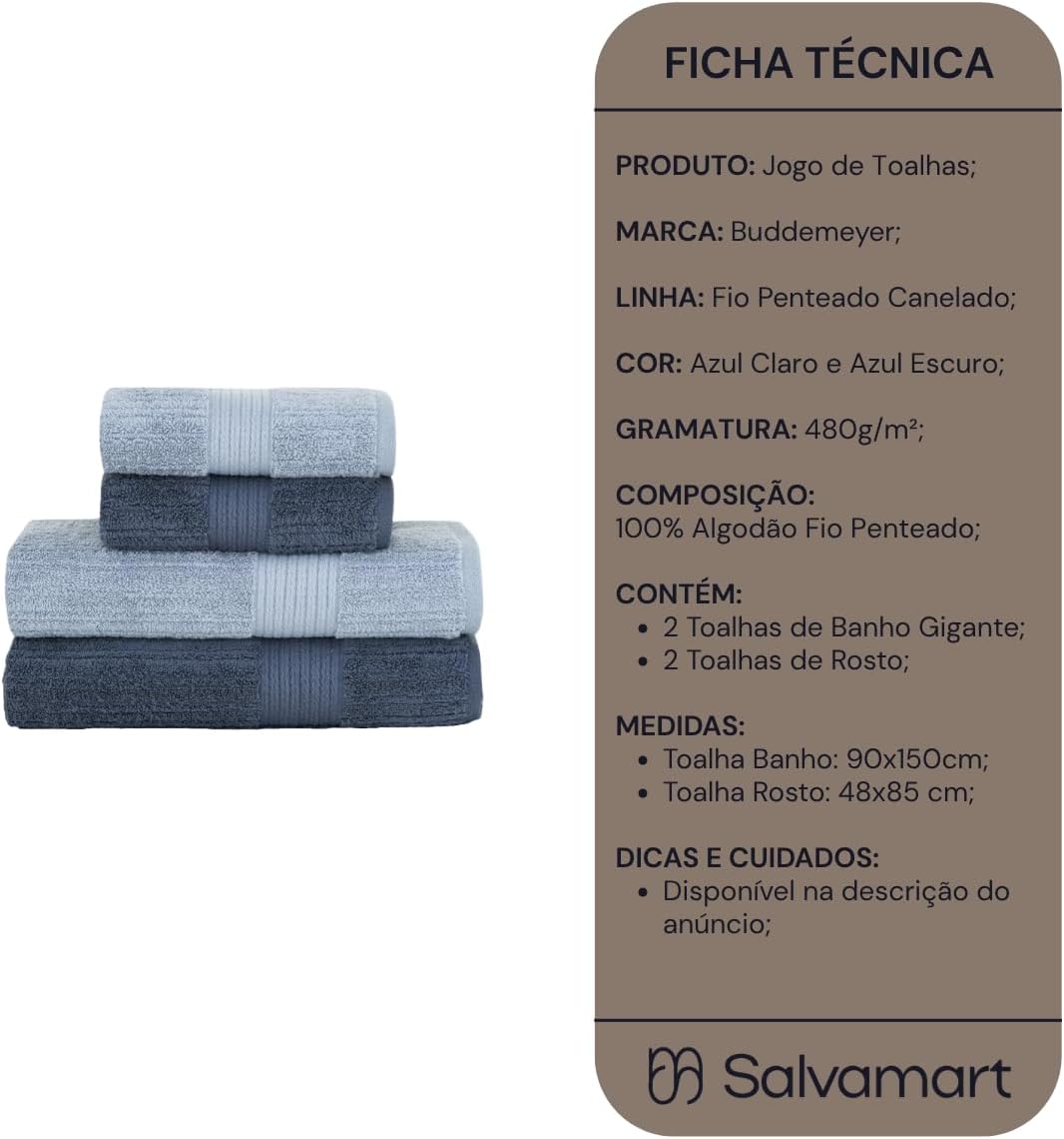 Kit Jogo de Toalhas Gigante Buddemeyer 4 Peças Banho e Rosto Azul