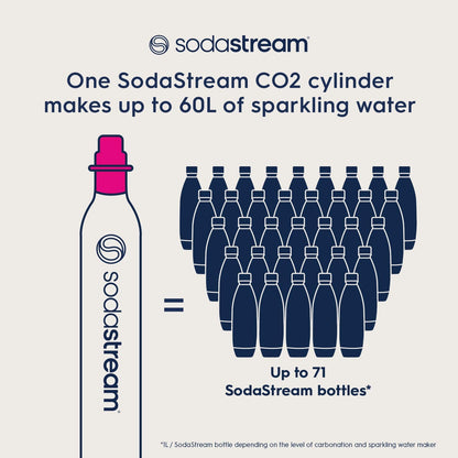 Cilindro Extra de CO2 60 Litros