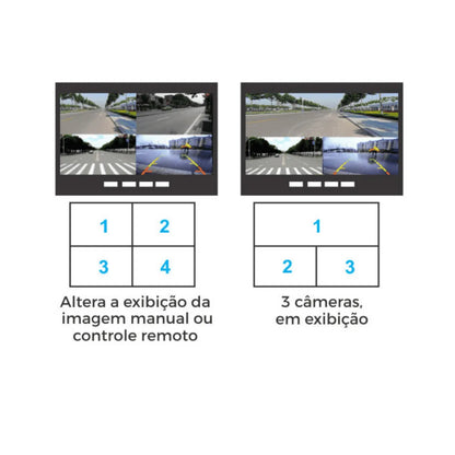 Kit de Monitoramento Veicular Roadstar RS816BR com Monitor 7" + 4 Câmeras