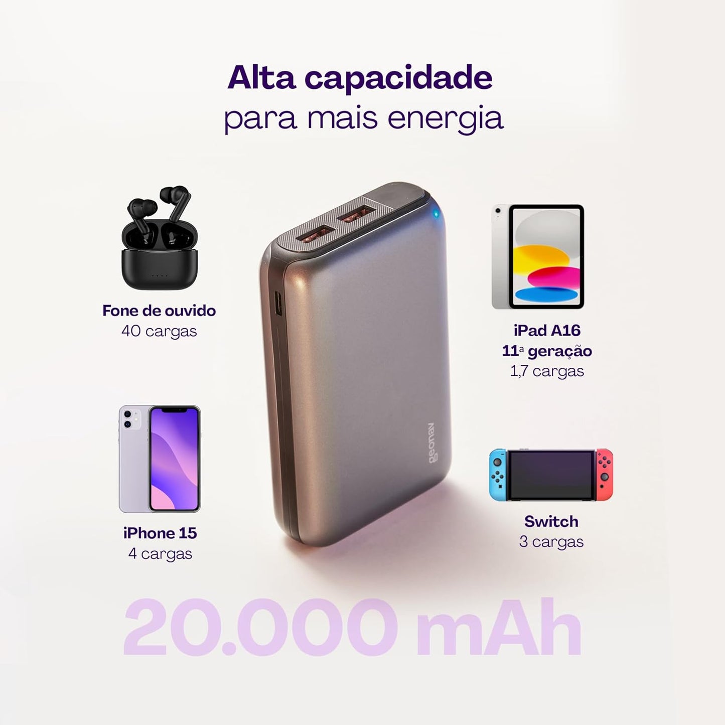 Carregador Portátil 20.000mAh Preto GEONAV