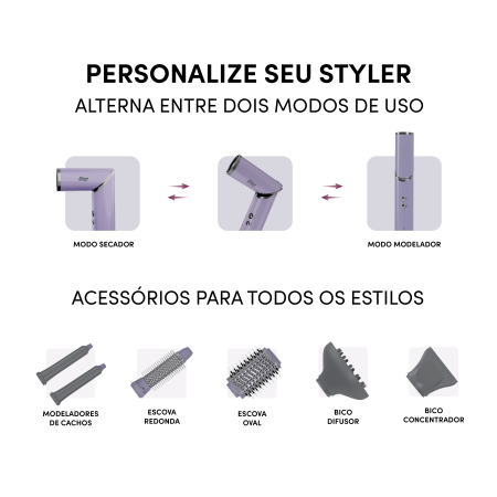 Secador e Modelador de Cabelo WAP INTENSE STYLER