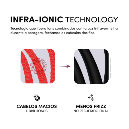 Secador de Cabelo WAP INTENSE PRO