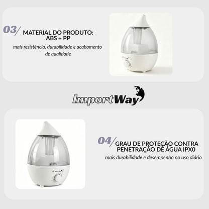 Umidificador De Ar Ambiente 1,3l Elétrico Bivolt