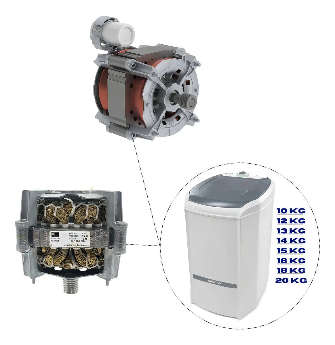 Motor Elétrico S/carcaça Monofásico 127v Tanquinho 10kg/20kg 127v