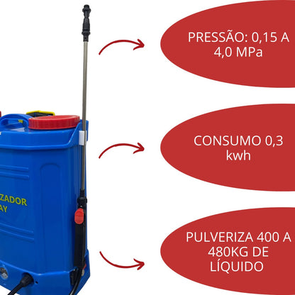 Pulverizador Costal Importway 20L Elétrico E Manual 2x1